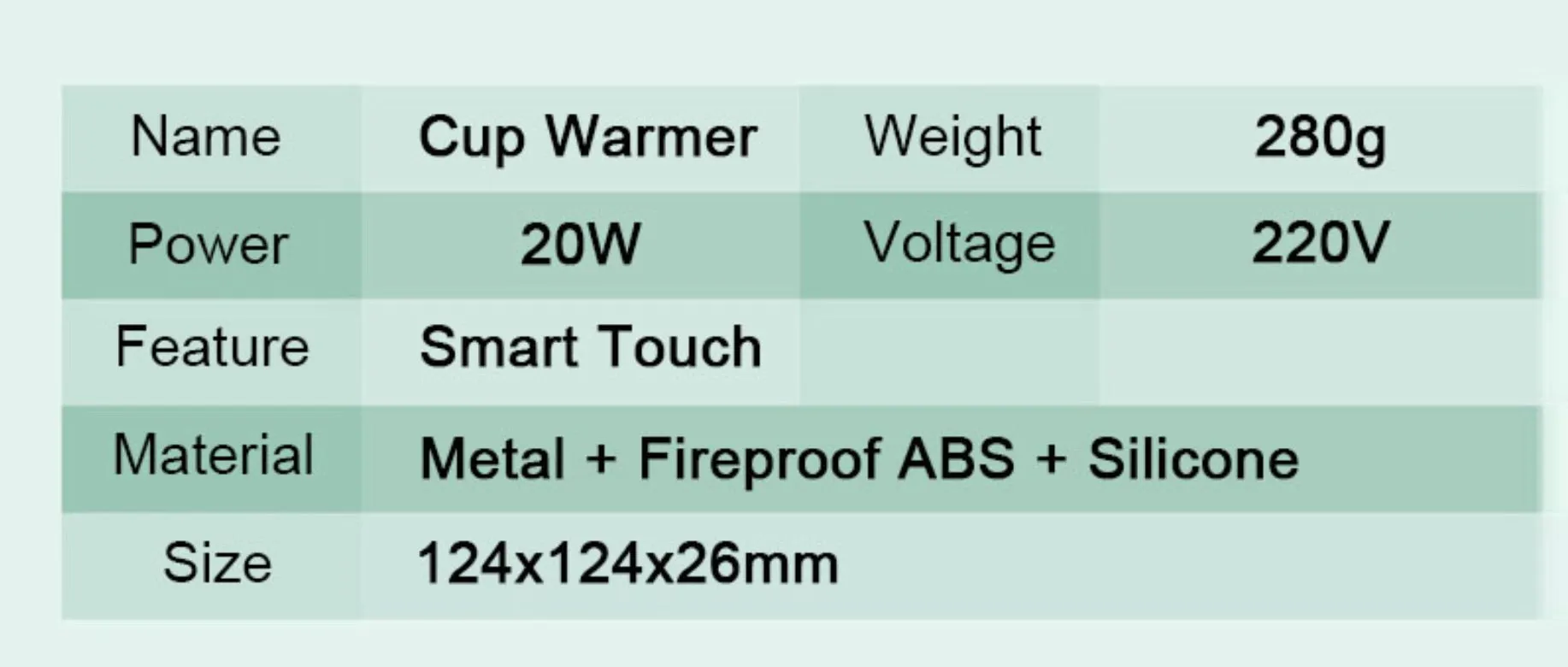 Digital Mug Warmer